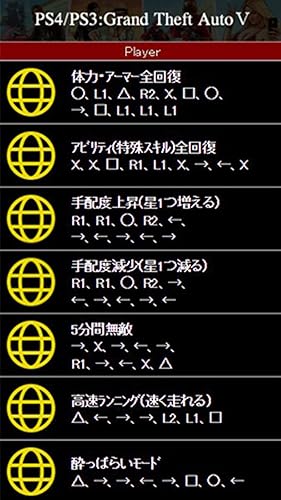 Cheats For Gta Amazon Co Jp Appstore For Android