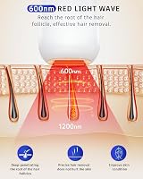 Blissky IPL Hair Removal Device, 9 Energy Levels, 999,900 Flashes view 2