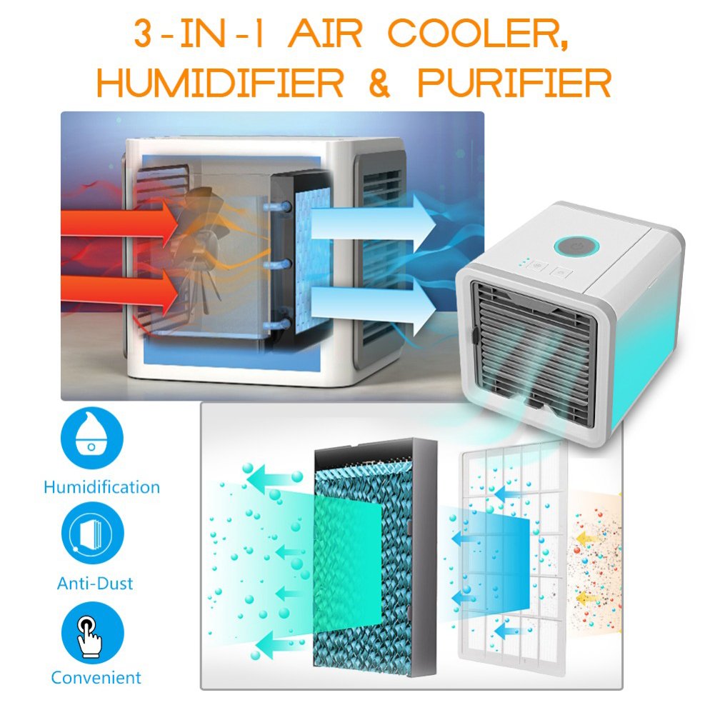arctic air cooler filters