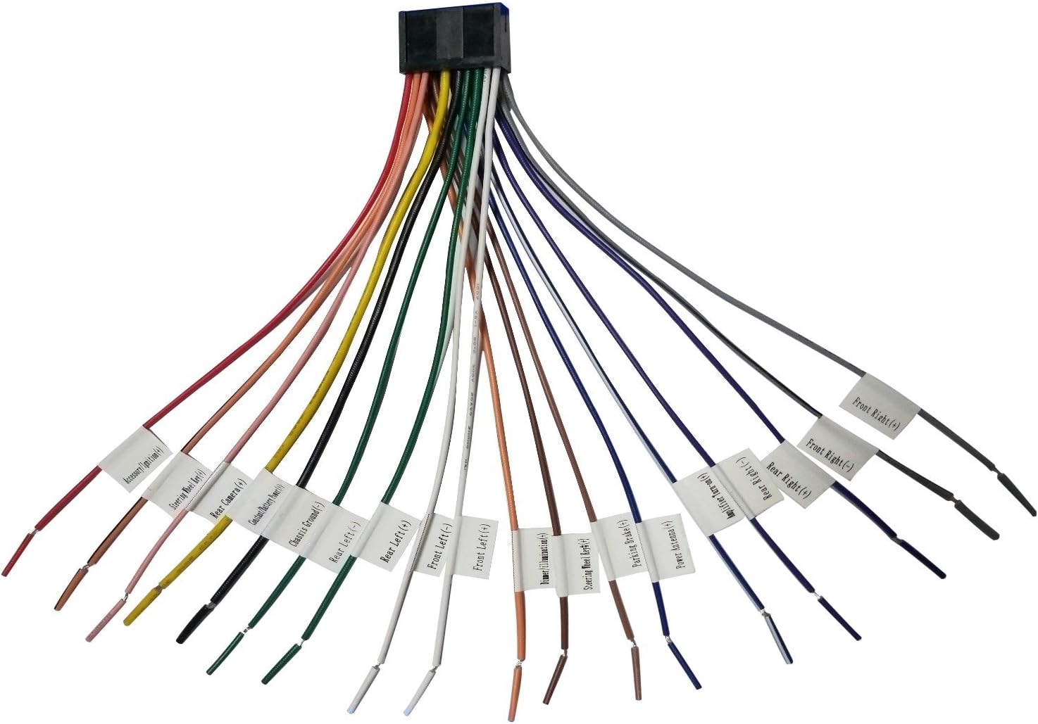 ATOTO A6 Replacement Parts - Antennas, Cables,Frames,Harness, faceplate