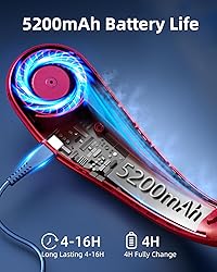 Neck Fan, Personal Fan with LED Display, USB-C
