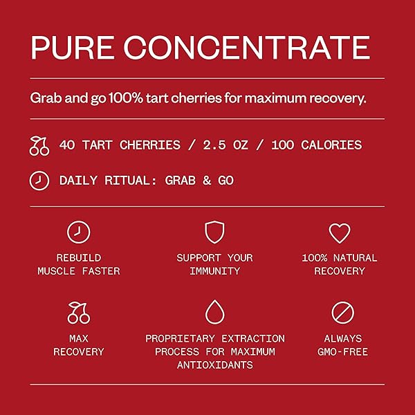 CHERIBUNDI | 100% TART CHERRY JUICE PURE CONCENTRATE GRAB & GO | 2.5 FLUID OUNCE POUCH FOR MAXIMUM RECOVERY WITH 40 TART CHERRIES | 100 CALORIES, 0 PRESERVATIVES, NON-GMO | 2.5 FLOZ (PACK OF 6)
