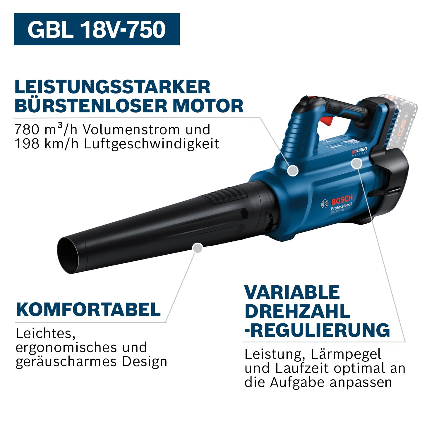 Bosch Professional 18V System Akku-Gebläse GBL 18V-750 (Volumenstrom von 780 m³/h, Luftgeschwindigkeit von bis zu 198 km/h, variable Drehzahl) 3