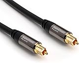 KabelDirekt 0.5m Optical TOSLINK Digital Audio Cable - PRO Series