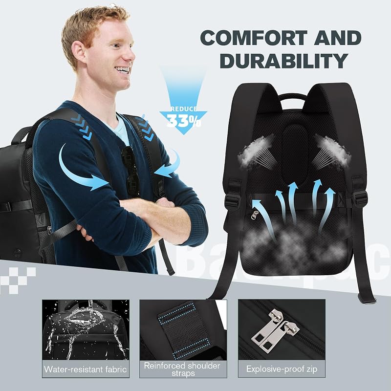 Mochila Viaje Cabina Avion 40x20x25 para Ryanair 20L