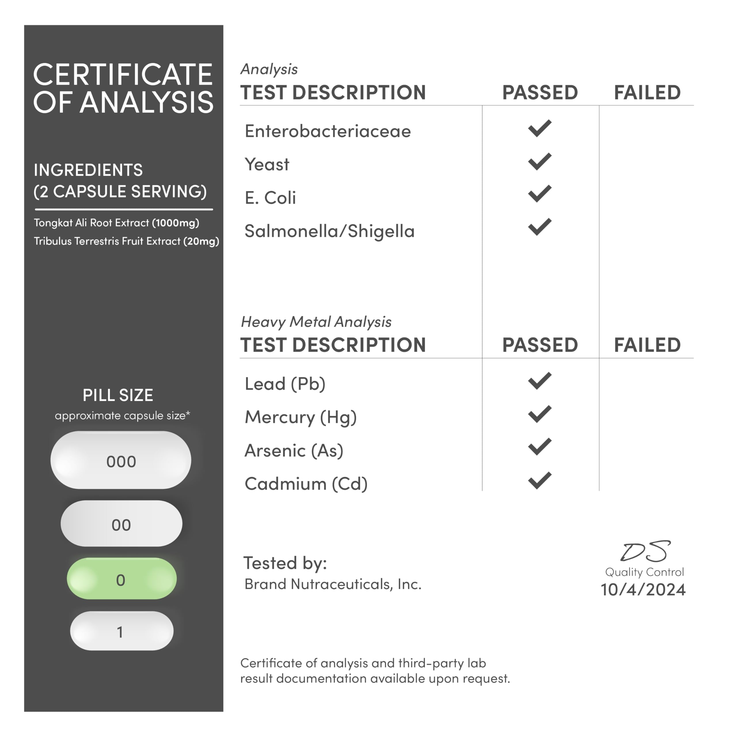 Tongkat Ali Extract 200 to 1 for Men (Longjack) Eurycoma Longifolia, 1000mg per Serving, 120 Capsules - Men's Health Support with 20mg Tribulus Terrestris (Third Party Tested) by Double Wood