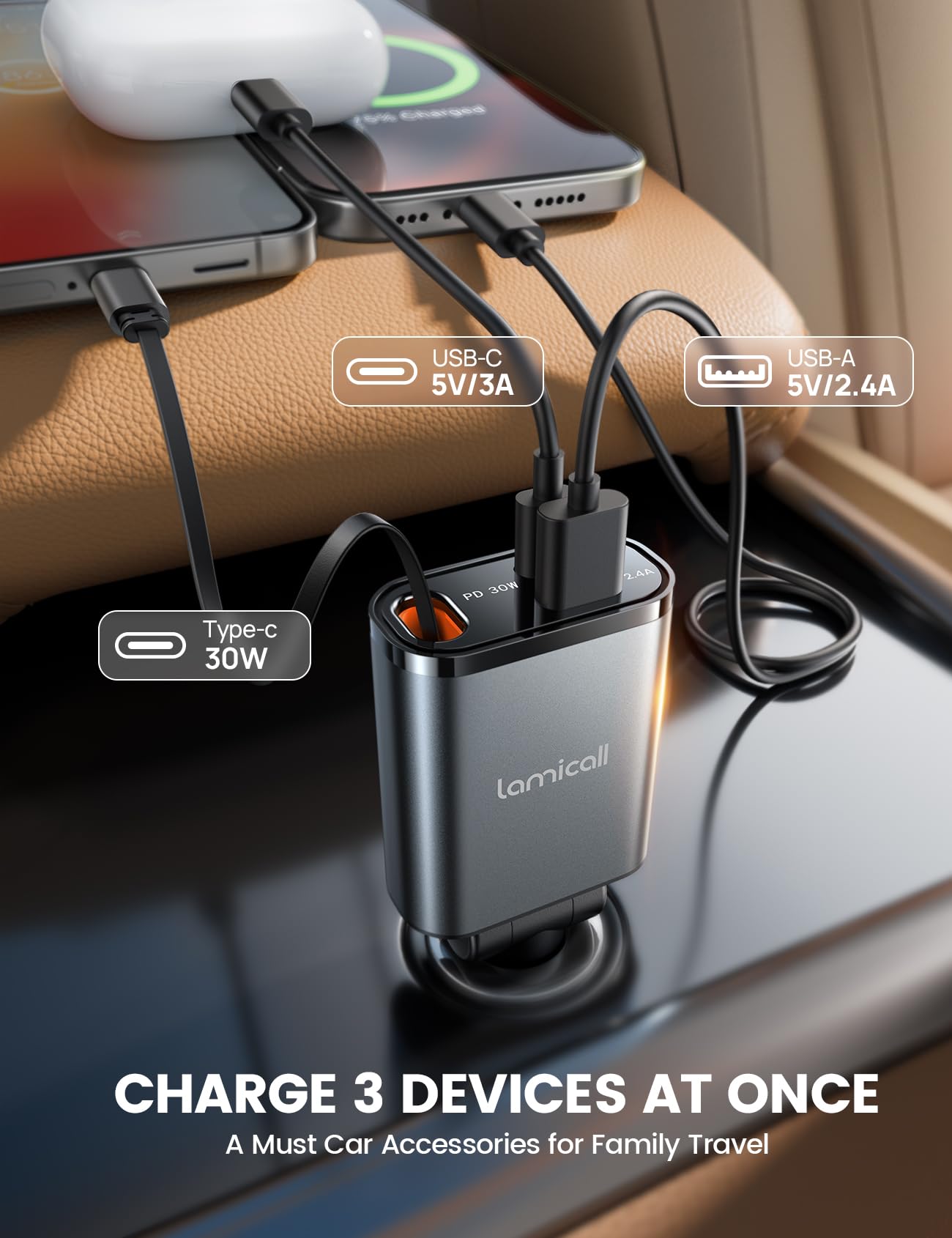 Lamicall Car Charger USB C Compatible with iPhone 17 16 15 Fast Charging [Ultra-Compact, 60% Less Space] 57w Type C Retractable Car Charger Fit Samsung Galaxy S25 S24 Ultra Pixel Android
