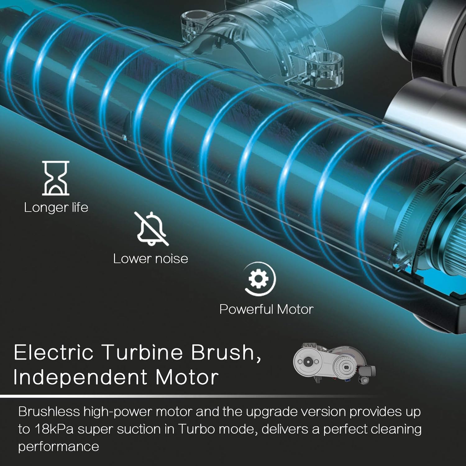 Cordless Vacuum, Lightweight Stick Vacuum Cleaner, 200W Brushless Motor Powerful Suction Ultra-Quiet Handheld Vacuum w/Upgraded LED Floor Head /2 in 1 Brush for Floor Carpet Pet Hair Car, ERGO(Orange) -