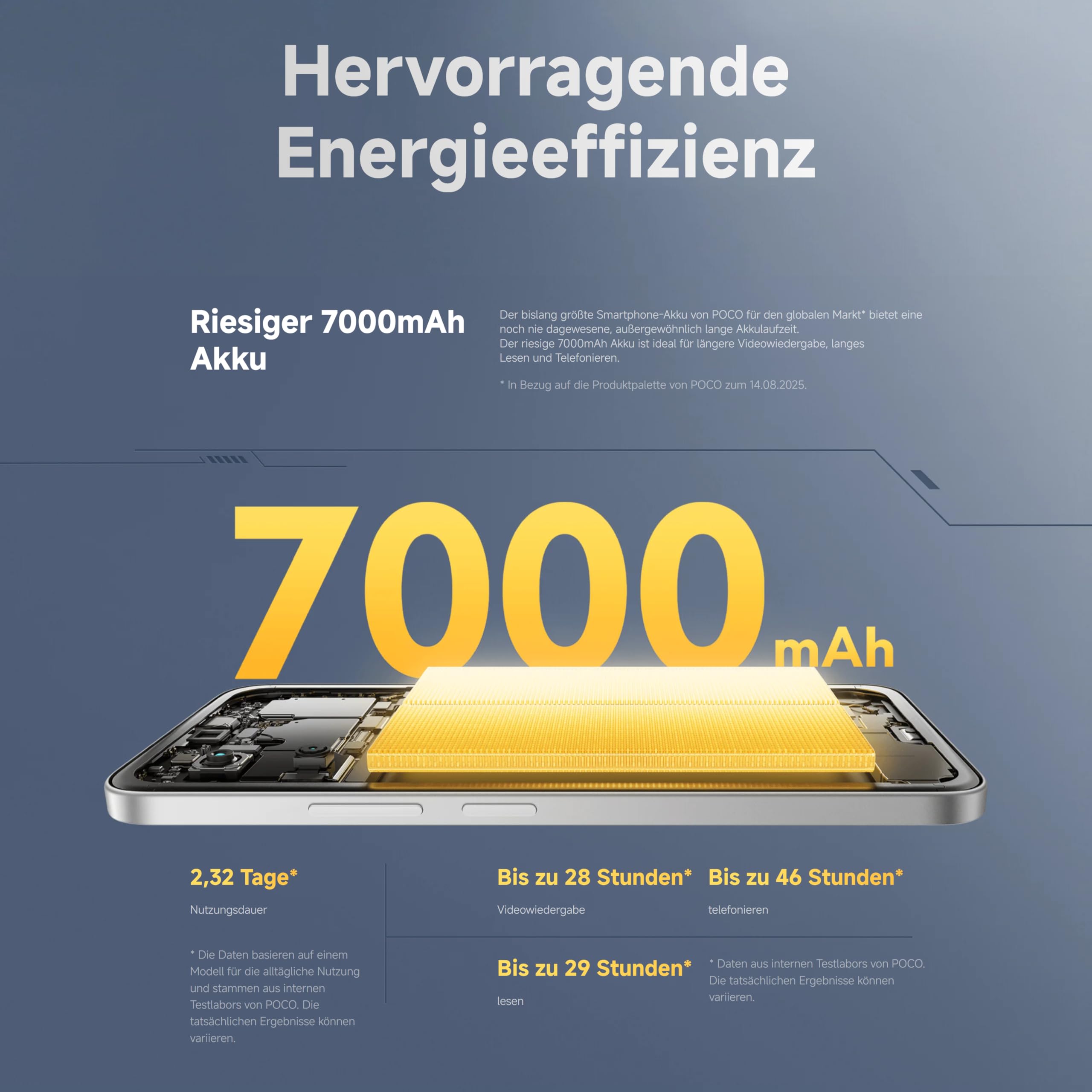 XIAOMI Poco M7, Smartphone 6+128GB, 6,9" FHD+ 144Hz Display, Snapdragon 685, 50MP AI-Zweifach-Kamera, 7000mAh, Schwarz 6