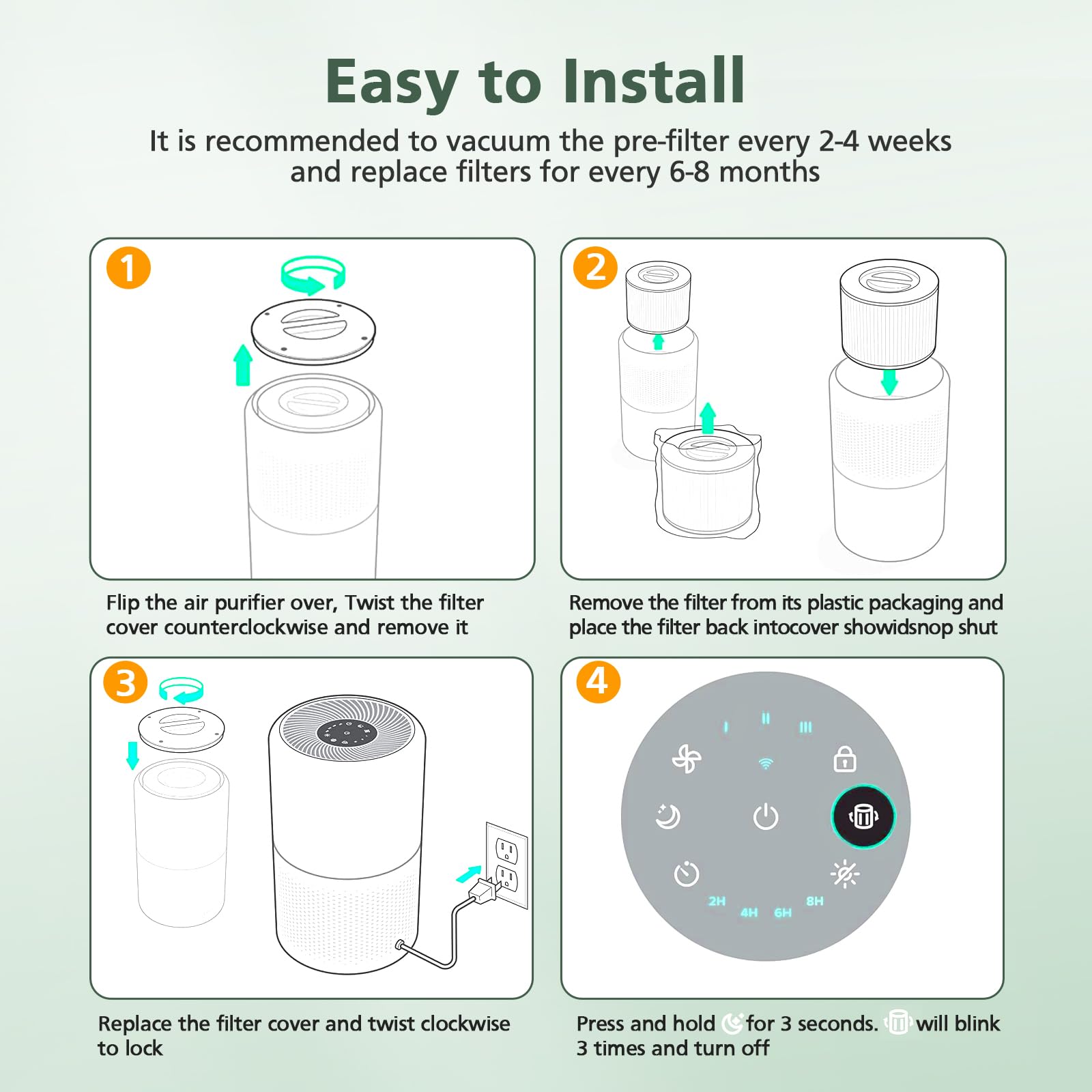 Core 300 Replacement Filter for LEVOIT Core 300 Core300-P Core 300S Core 300-P VortexAir Air Purifier, Core 300-RF, 3-in-1 HEPA Activated Carbon, 2 Pack, White, Core 300-P