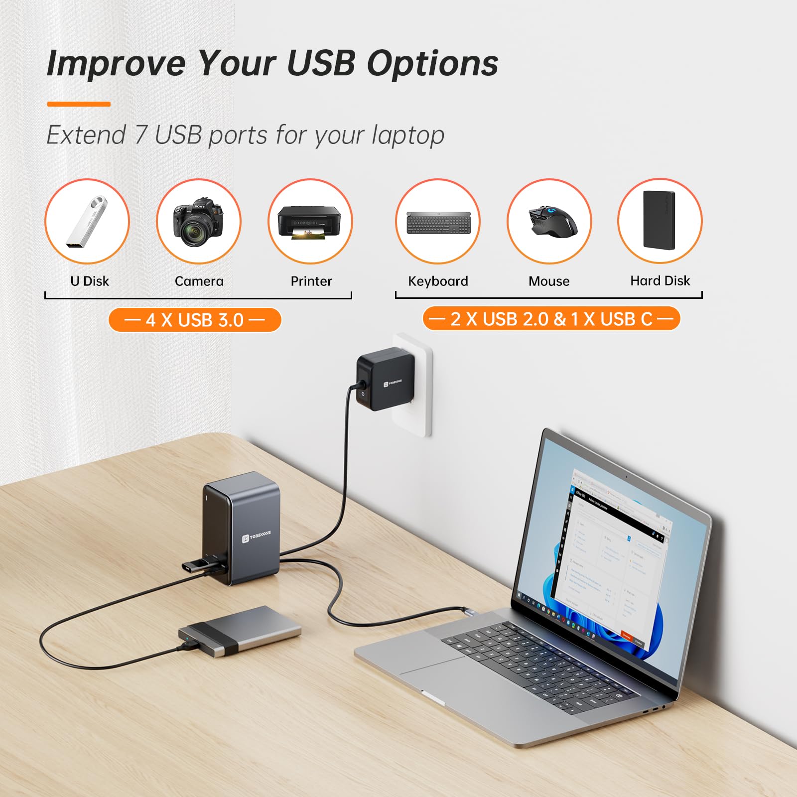 Mua TobenONE USB C Docking Station Dual Monitor with 100W GaN Charger ...