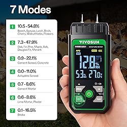VIVOSUN Wood Moisture Meter, 3-In-1 Pin-Type