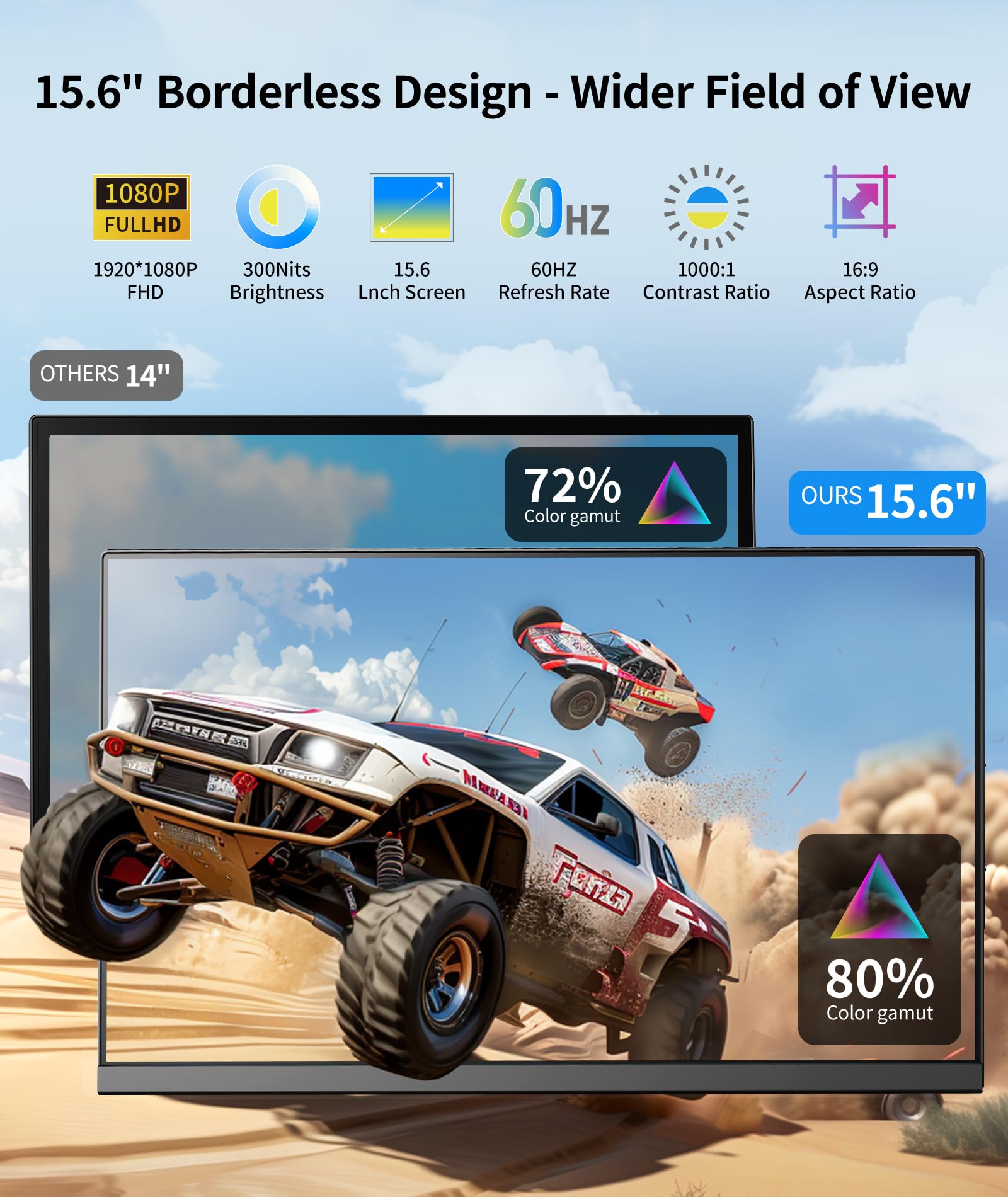 Laptop Screen Extender - 15.6