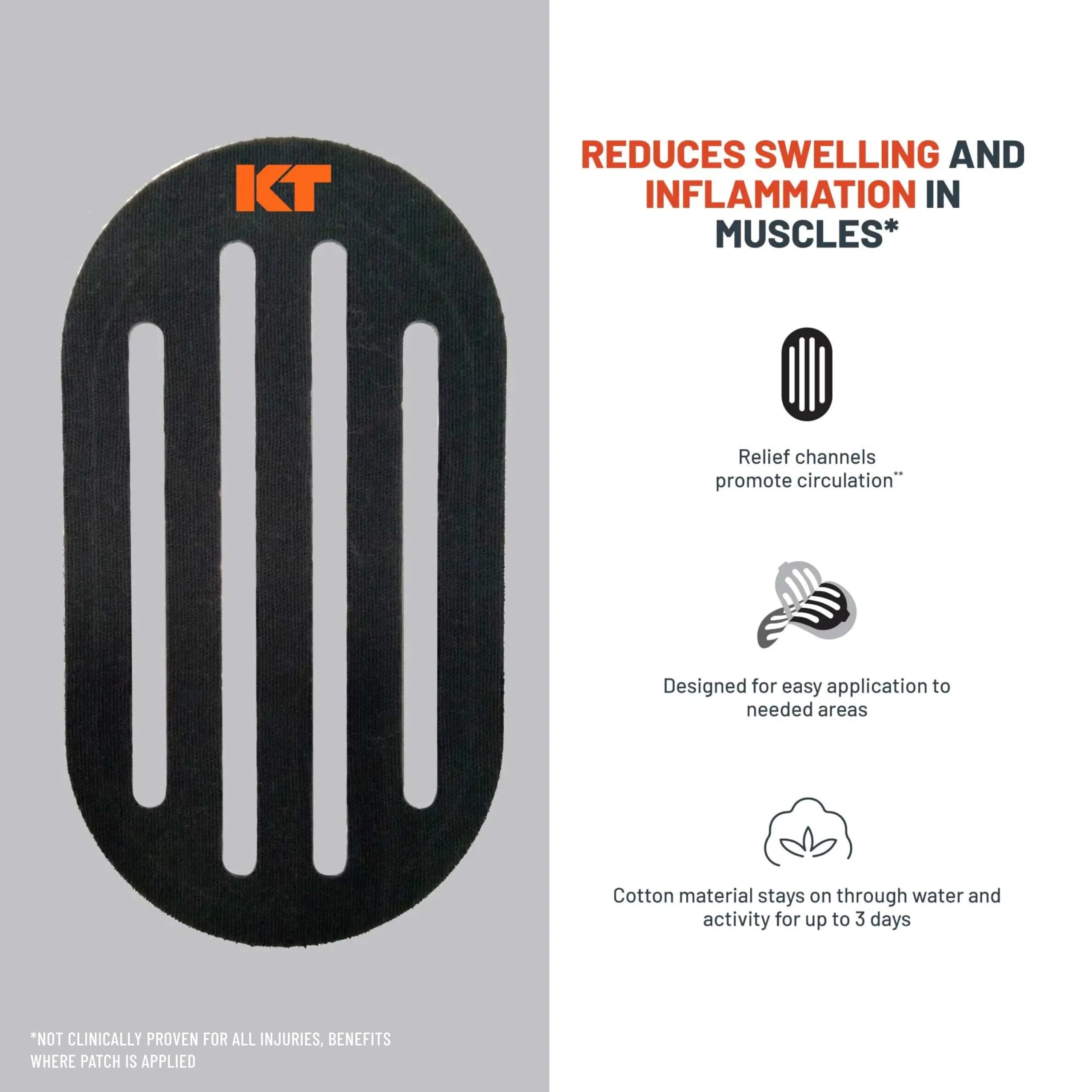 KT Tape Recovery+ Patch, Swelling and Inflamation Relieft