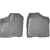 MAXLINER Floor Mats 1st Row Liner Set for 2013-2020 Toyota Sienna