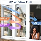 rabbitgoo Heat Reflective Window Film Privacy One Way Mirror 75x300cm view 3