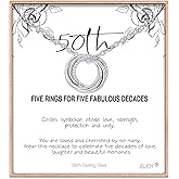 JSJOY Birthday Gifts for Women 30th 40th 50th 60th 70th 80th 90th Circle Necklaces S925 Sterling Silver Birthday Gift Ideas, 3 4 5 6 7 8 9 Decade Anniversary Birthday Jewelry for Women