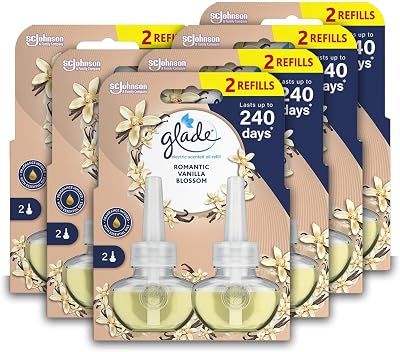 Glade Plug-In Refill Vanilla Blossoms 12 x 20ml Pack of 6 Duos