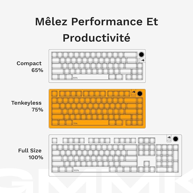 Gaming GMMK 3 Pro Barebones: tangentbordssats Med vred, modulärt aluminiumhölje Och packningssystem, utbytbara brytare, 75% TKL, ljuddämpande skum, aluminiumplatta, ISO/EU - Svart
