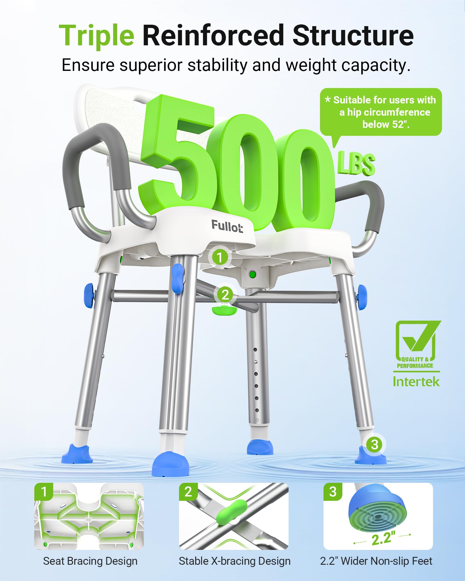 Condition photo showing New/Like New for ergonomic h-shaped shower chair for elderly and disabled with back & padded arms,500 lbs heavy duty
