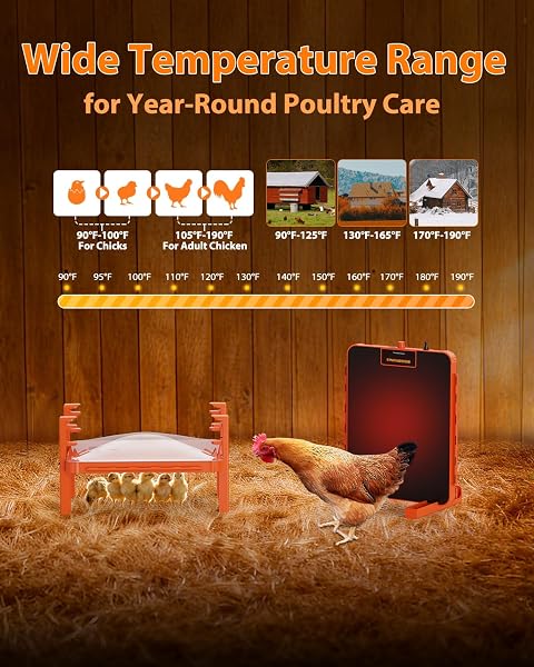 CHICK BROODER BOX HEAT PLATE,CHICKEN COOP HEATER WITH TEMPERATURE SENSOR – HEATING PANEL FOR BABY CHICKS – CHICKENS WARMER FOR WINTER – RADIANT HEATERS BROODING FOR OUTDOOR POULTRY (ORANGE)