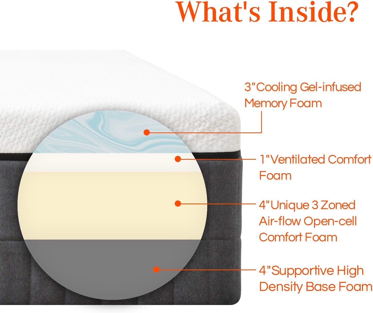 Queen Mattress,Sweetnight 12 Inch Queen Size Mattress in Box,Pillow Top Gel Memory Foam Mattress for Motion Isolation & Cool Sleep, Removable & Washable Mattresses Cover,Sunkiss: Furniture & Decor