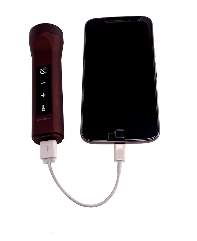 swiss military 5 in 1 torch