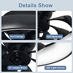 DLLT 20'' 360-Degree Rotation Ceiling Fan with