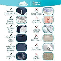 DREAMCARE King Size Sheets Set – 6 pcs Cooling