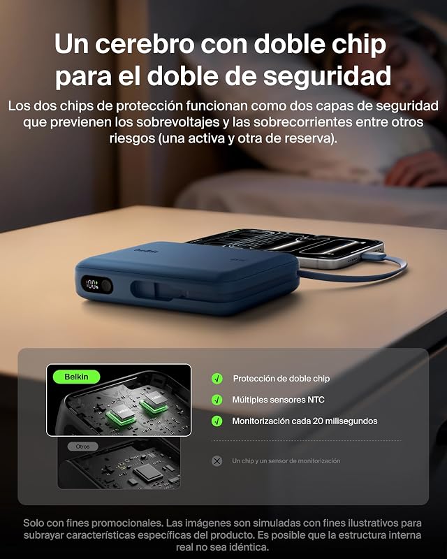 UltraCharge Bateria Externa Cabo e Ecrã USB-C de 20000 mAh - Azul