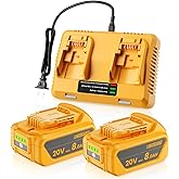 Bonadget 2Pack 8.0Ah Replacement for Dewalt 20V MAX Battery and DCB102 Charger Combo Compatible with Dewalt 20V MAX Battery Charger Kit DCB206 DCB207 DCB200 DCB201 DCB203 Lithium Power Tools