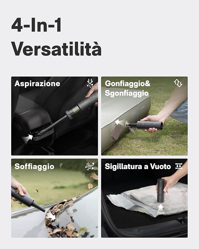 Aspirapolvere Auto Portatile, 20kPa Aspirabriciole Senza Fili Potente