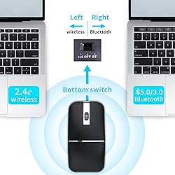 Bluetooth Travel Mouse Arc Wireless Mouse, Slim