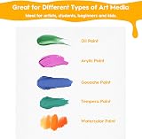 Koncci Canvas for Painting 20x25cm 5 Pack Acid-Free Cotton Blank Boards view 3