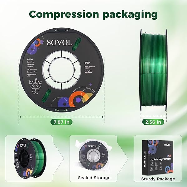 SOVOL 3D PRINTER PETG FILAMENT 1.75MM, GRADIENT MULTICOLORS FILAMENTS MATERIAL, 1KG (2.2LBS), DIMENSIONAL ACCURACY +/- 0.03 MM, FIT MOST FDM PRINTER, GREEN