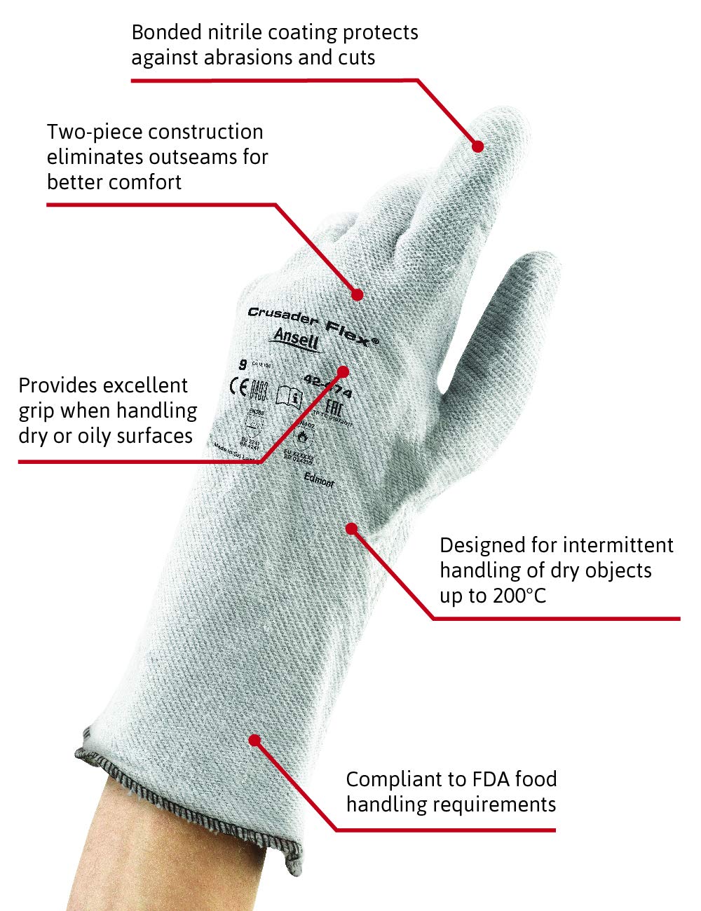 Ansell ActivArmr Heat Resistant Nitrile Gloves, Industry Safe PPE, Special Mechanics & Chemical Use - Image 3