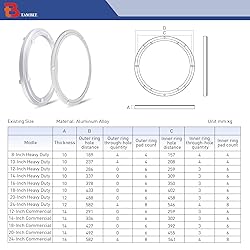 TamBee 12 Inch Lazy Susan Hardware Heavy Duty Metal