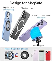 Kaistyle for Magsafe Car Mount【20 Strong