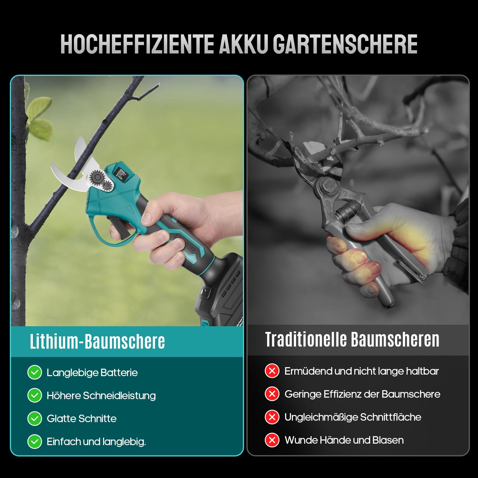 Akku Astschere Geevorks 20V Elektrische Gartenscheremit Tragetasche, 2×2.0 Ah Akku und Ladegerät, Sicherheitsschalter, Softgrip Schnittdurchmesser 15-30 mm mit 2* Klingen 6