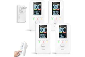 Steadfast Haven 4-in-1 Detector with HD Screen, Home, Apartment, Hotel, Camping RV (2, Color Screen-White)