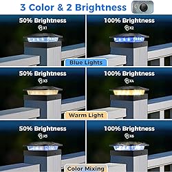 Peasur 2pack 4x4 Solar Post Lights Outdoor, Blue