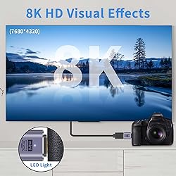 Duttek 8K HDMI to Mini HDMI Adapter, 48Gbps Mini