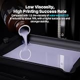 ELEGOO Water Washable 3D Printer Resin 2.0 1000g Grey 395-405nm view 5