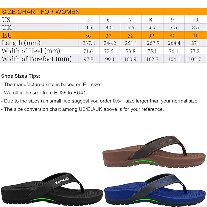 podiatrist recommended flip flops