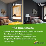 THE ONE All-In-One Paint & Primer Charcoal Matt 2.5 L Multi-Surface view 4