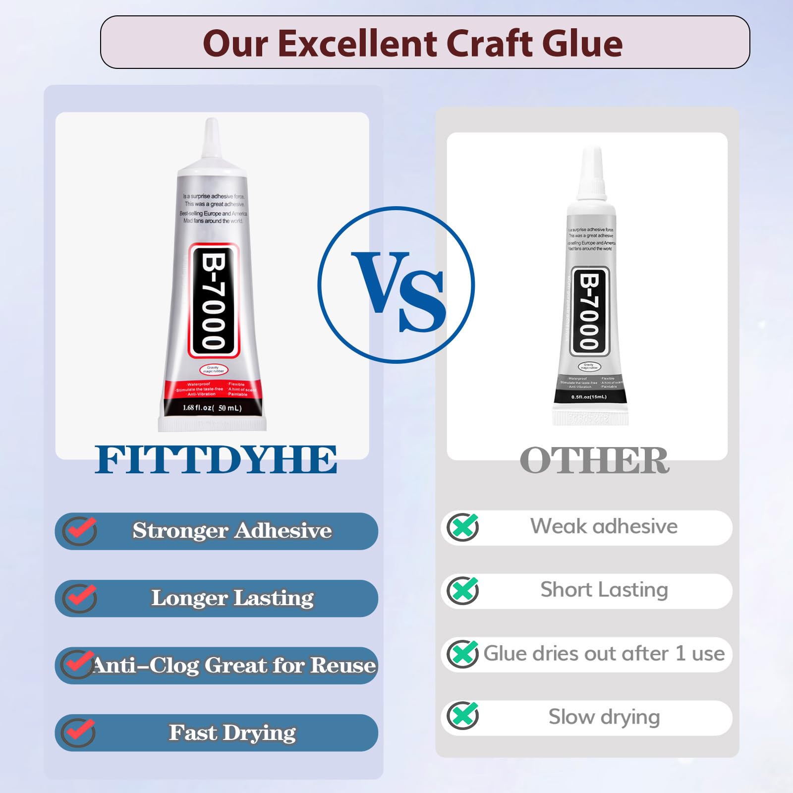 B7000 Jewelry Glue for Making, FITTDYHE 1PCS 50ML/1.69 fl oz Clear Adhesive for Rhinestone, Fabric, Multipurpose Super B-7000 for Phone Repair, Nail Art, Wood, Glass, Charms