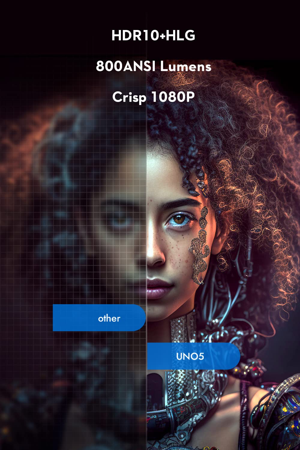 Netflix Projector, COI UNO5 Projector with 800 ANSI Lumens, 1080P Projector Support 4K, Smart Projector with Linux System, Projector with WiFi and Bluetooth,Dolby, HDR10, Auto Focus/Keystone1