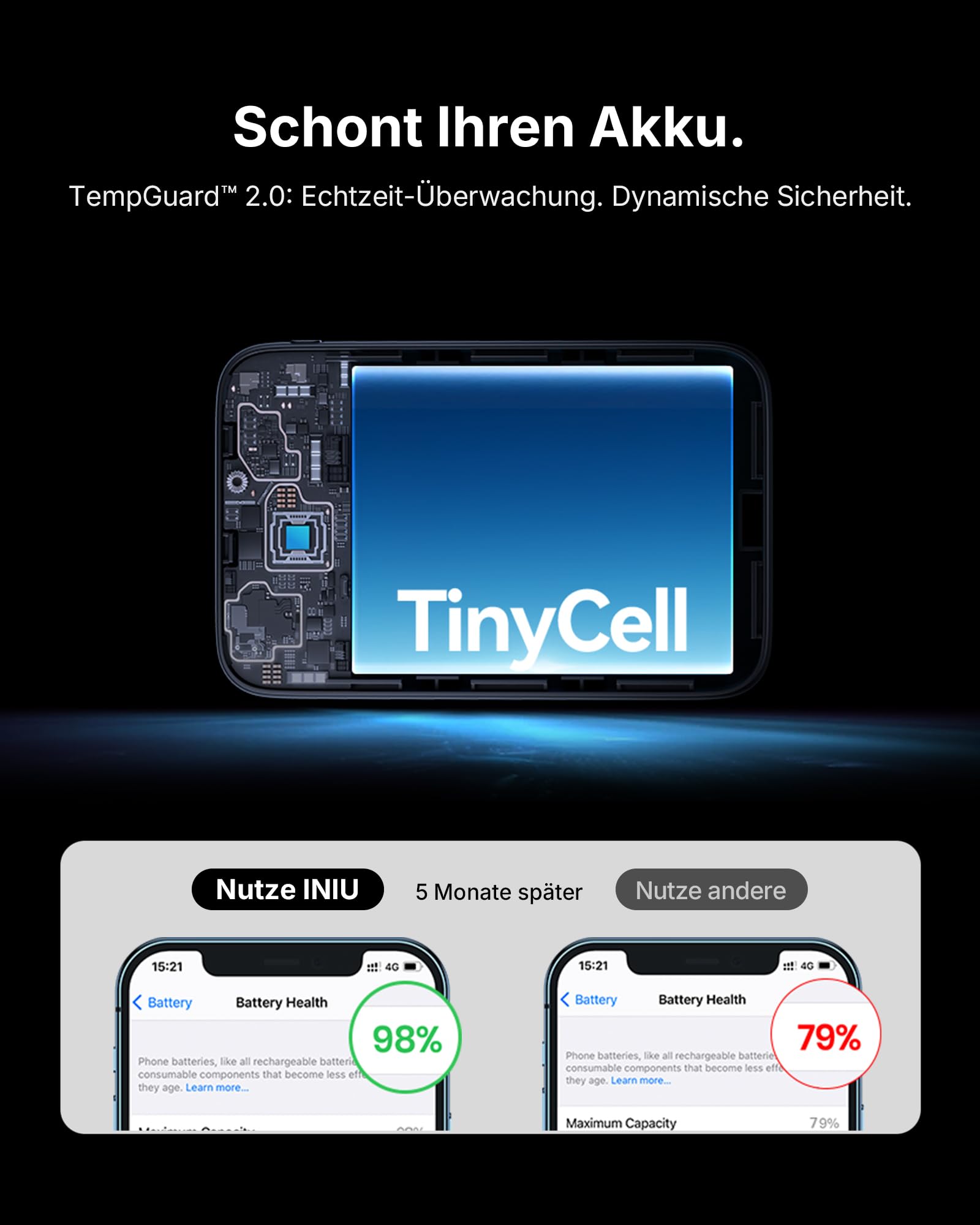 INIU Ultra Mini Powerbank, 10000mAh 45W Schnellladen mit USB C Kabel 7