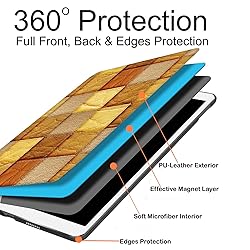 DuraSafe Cases for iPad 7.9 Inch Mini 3 Mini 2 Mini