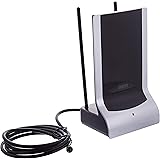 RCA Amplified Indoor HDTV Antenna